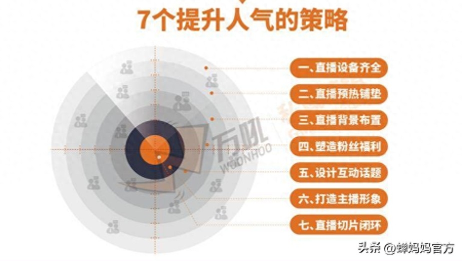 抖音直播切片怎么发（直播切片还需要经过本人同意吗）