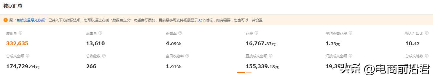 淘宝商家怎么做才能提升店铺的流量呢（这些方法要尝试）