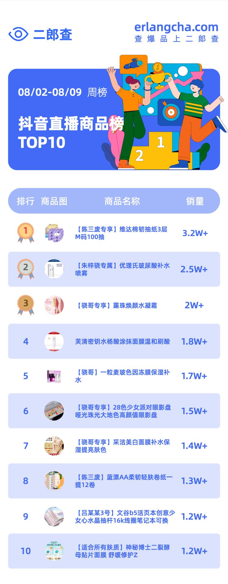 苹果手机抖音商城怎么关闭不了（详细步骤）