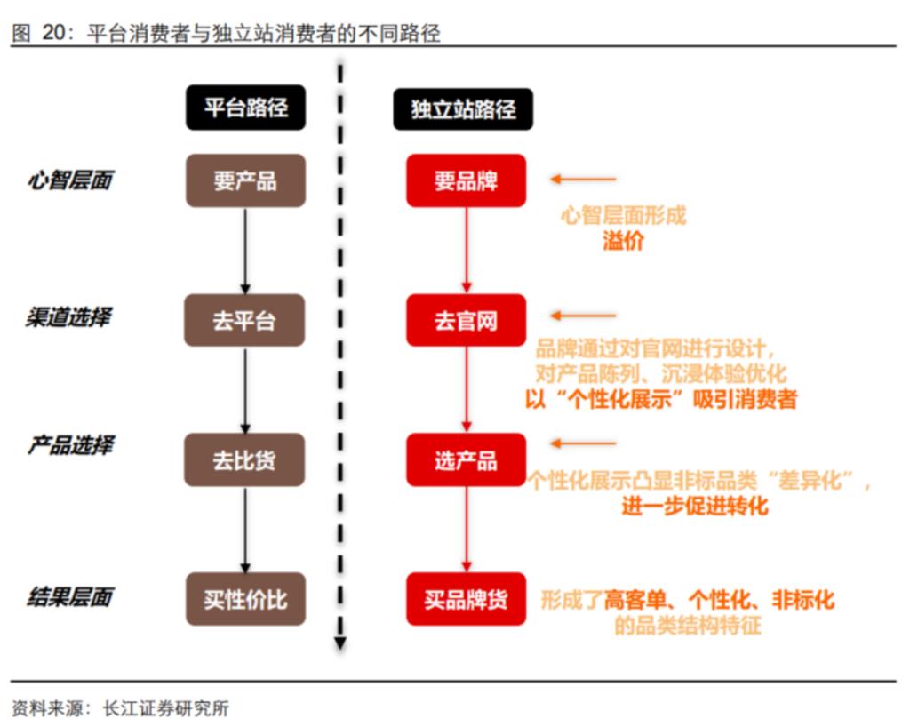 做跨境电商哪个平台好（最火的跨境电商平台推荐）