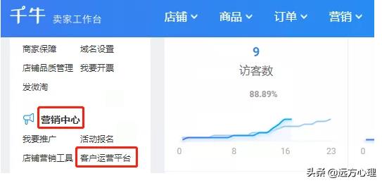 淘宝折扣价格设置要会员吗（设置会员折扣的操作流程）