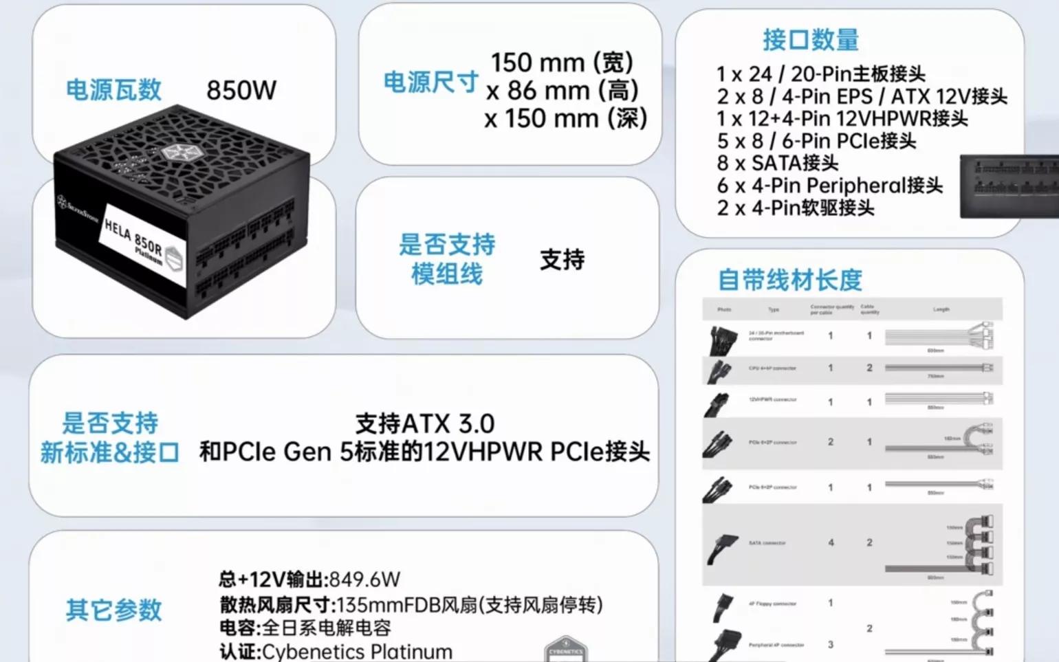 一线电源品牌大全有哪些（主机电源品牌）