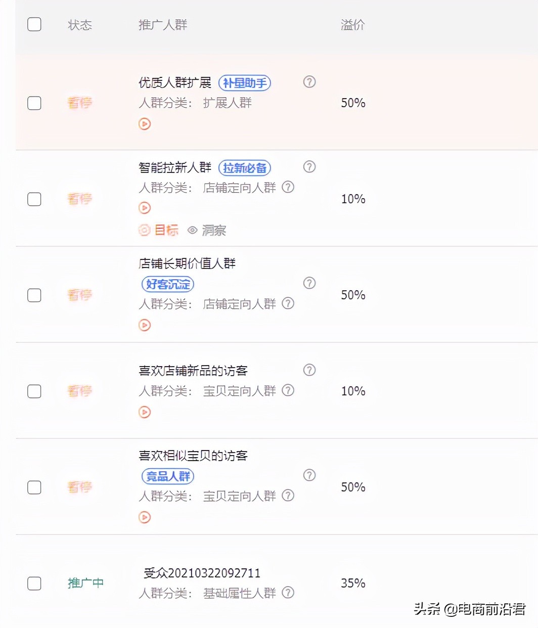 淘宝标品和非标品的直通车实操经验,中小卖家也能在双11实现逆袭