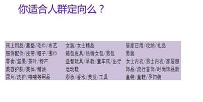 钻展展位有哪些类型（淘宝钻石展位的推广方式）
