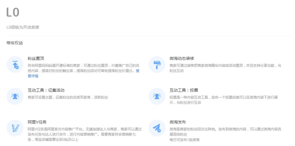每个淘宝店都有微淘吗（微淘运营推广技巧） - 12345678