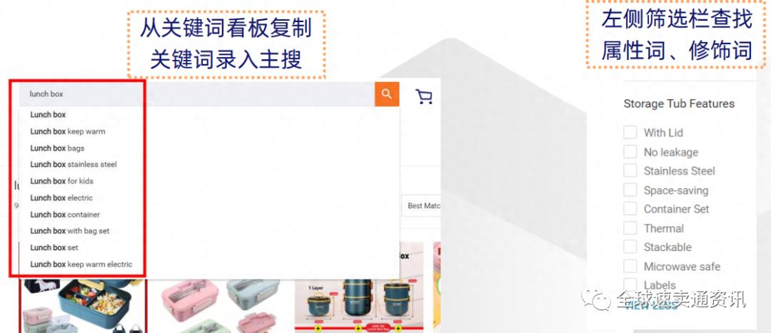lazada标题怎么写(lazada标题规范写法)