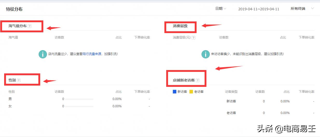 加购率怎么计算出来（淘宝收藏加购提升方法） - 12345678