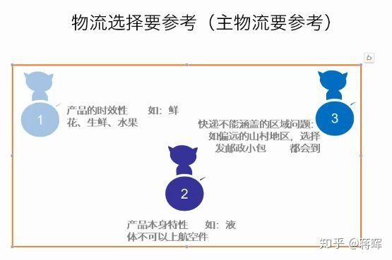 卖家怕差评还是投诉（差评对淘宝店铺的影响） - 12345678