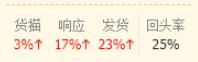 怎么从1688进货到淘宝卖（去1688进货的基本流程）