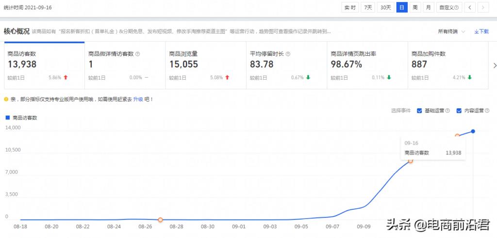 黑搜玩法是什么意思（淘宝黑搜的实操技巧） - 12345678
