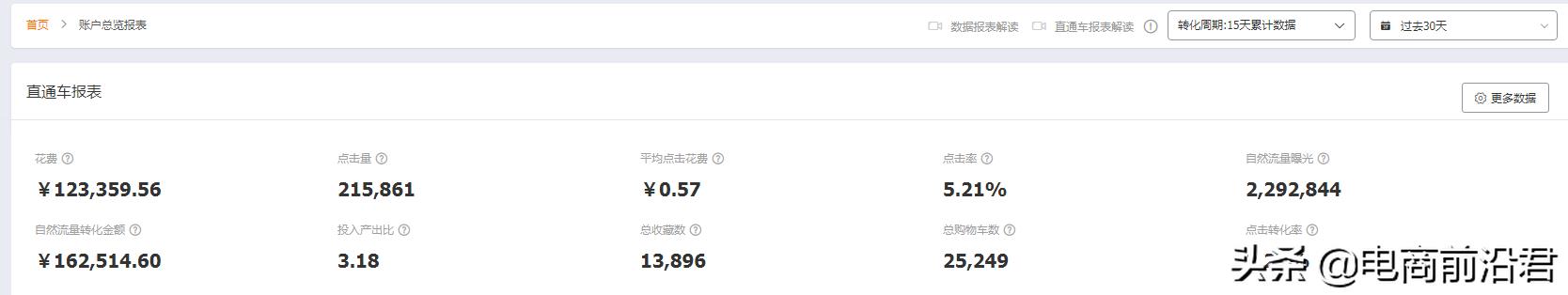 直通车怎么开才有效果（淘宝开直通车的技巧）