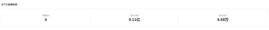 淘宝直播数据查询网站（淘宝直播数据app）