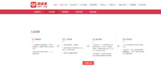 在拼多多开网店的流程是什么（入驻拼多多开店教程）