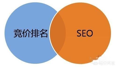 淘宝新手开店怎么盈利 淘宝的盈利模式是什么？