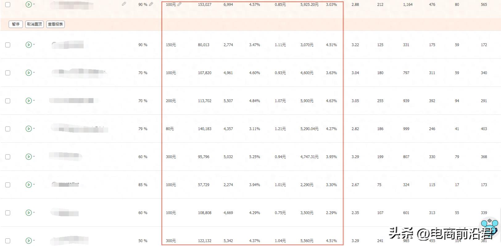 淘宝搜索流量怎么做起来（方法分享）