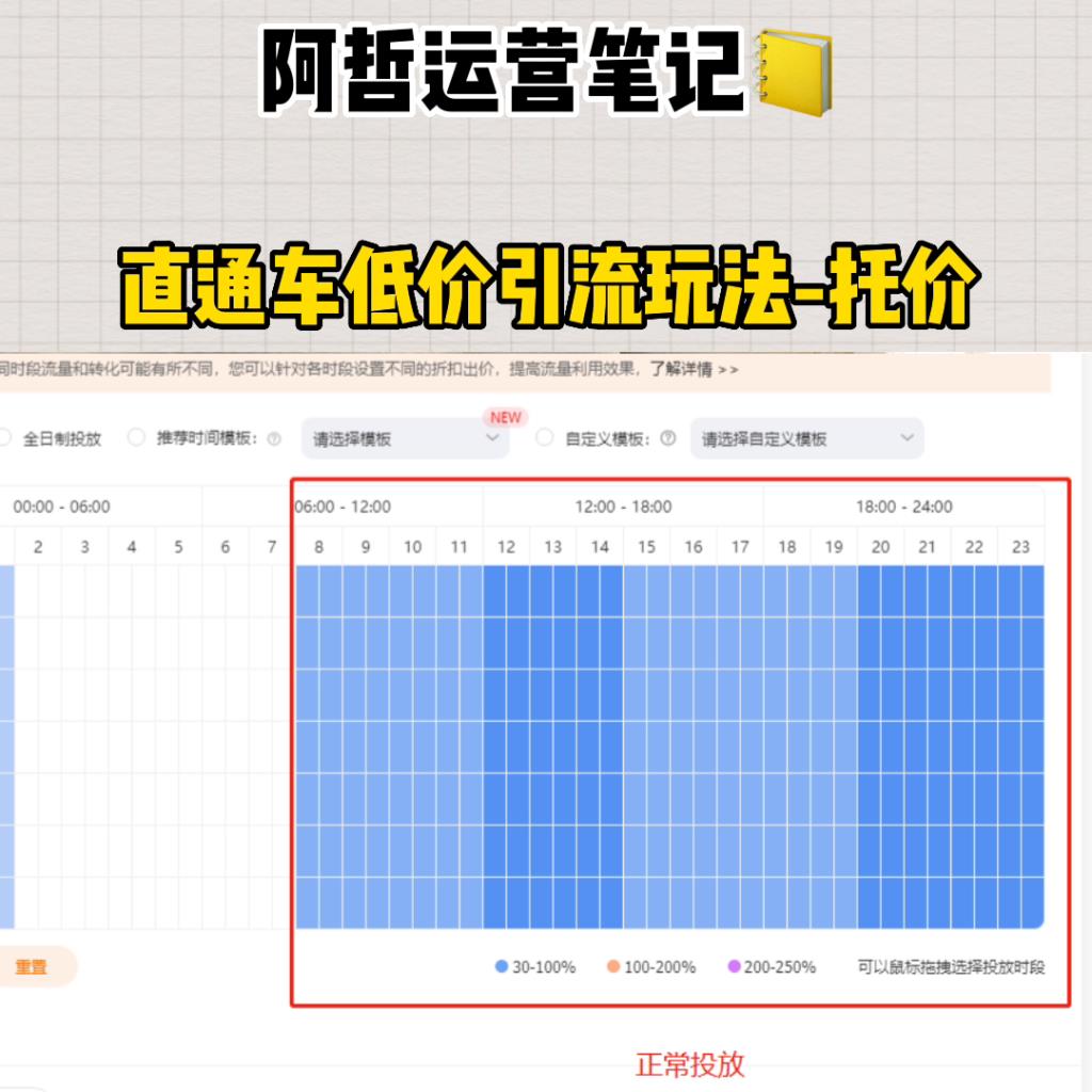 直通车低价引流怎么开（淘宝直通车引流玩法）