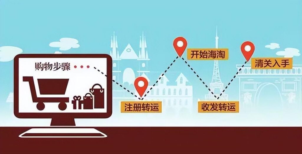 自己怎么海淘购买商品（海外代购软件的使用）