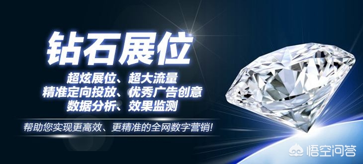淘宝小白应该如何投放钻展