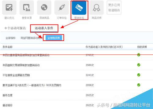 全球购淘宝店怎么开店（淘宝全球购入驻条件和费用） - 12345678