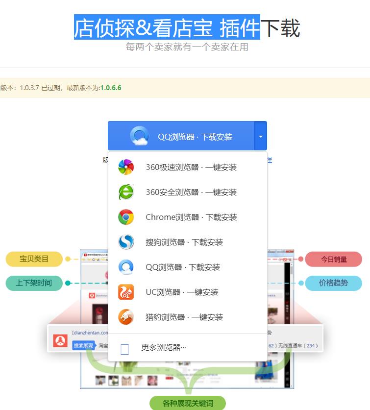 如何查看别人淘宝店铺销量（关于淘宝销量查询方法） - 12345678