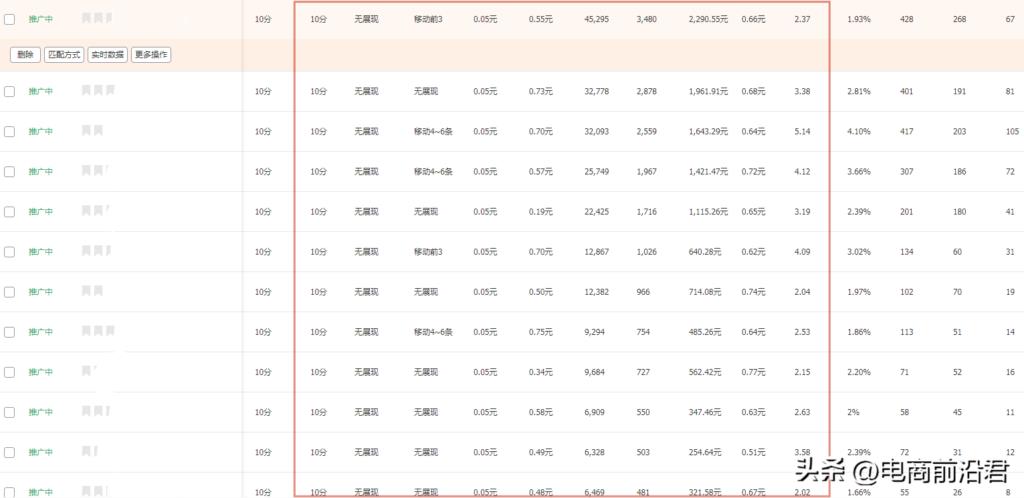 网店推广思路有哪些（淘宝快速推广运营技巧）