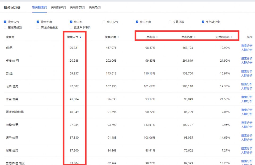 淘客推广是什么意思（淘宝客推广注意事项）