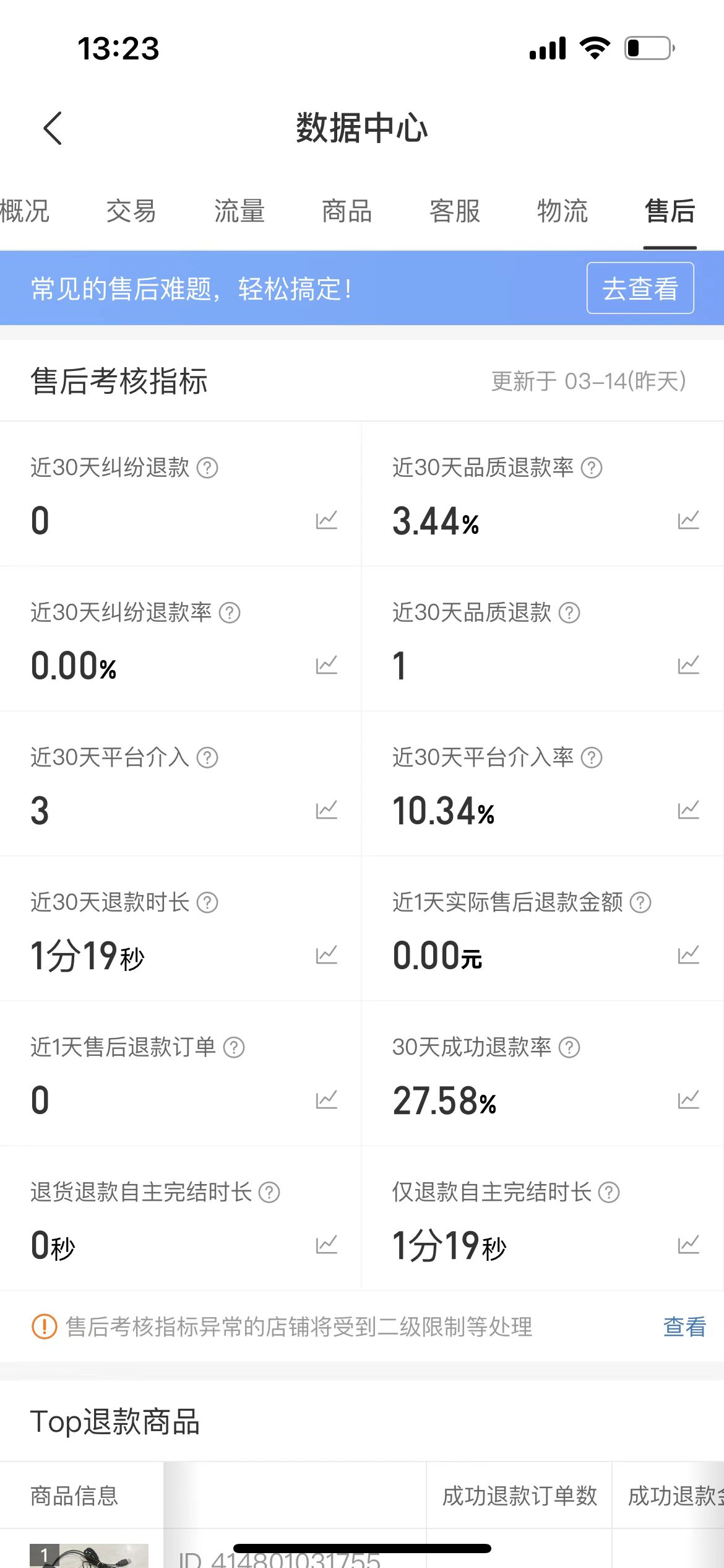 拼多多店铺星级怎么改（拼多多店铺怎么搞到47星？）