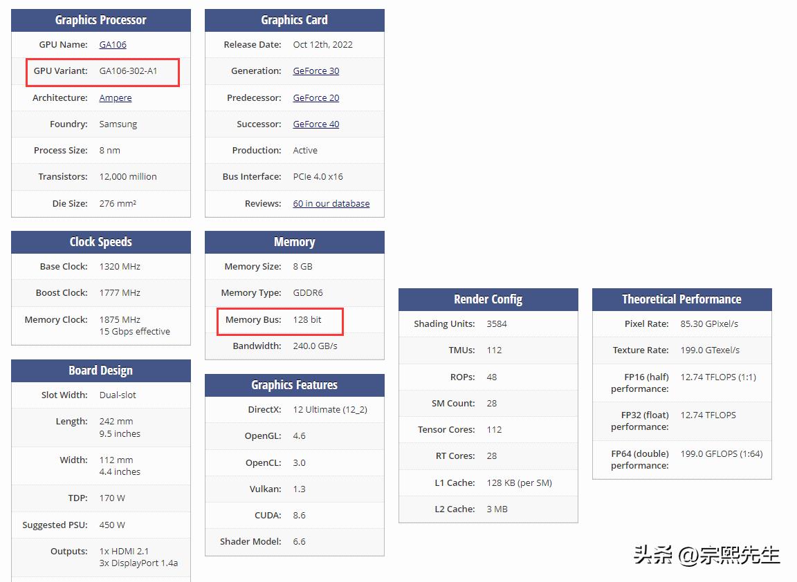 显卡内存不足如何调整（电脑如何释放显存）
