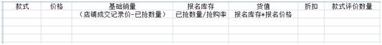 报名淘抢购需要什么条件（淘抢购报名通过技巧） - 12345678