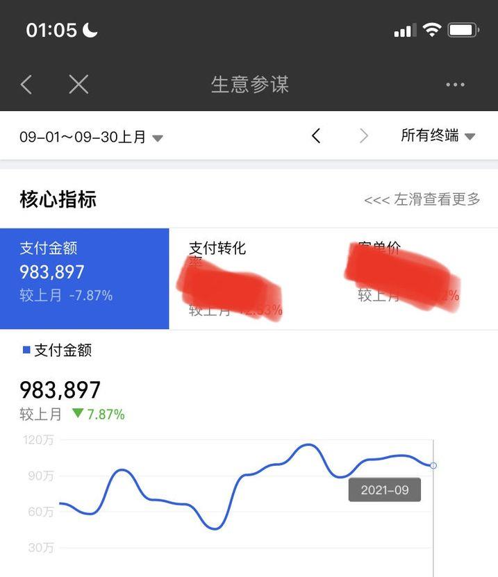 没有货源可以开淘宝店吗（新手卖家解决货源的主流方式） - 12345678