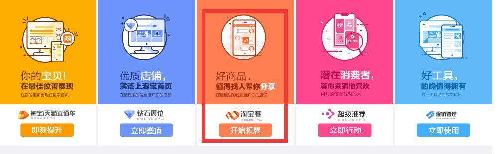 利用淘宝客推广怎么做（详细描述淘宝客推广技巧） - 12345678