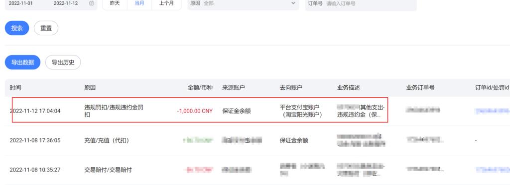 虚假交易扣48分后果会怎样（淘宝违规处罚措施讲解）