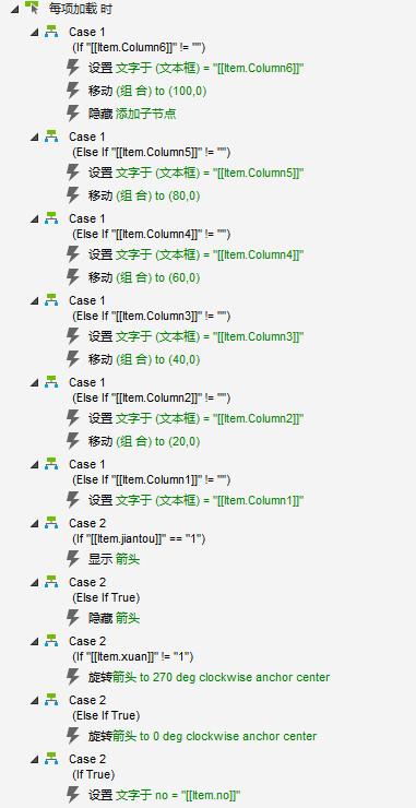 axure树形结构怎么放大（axure使用小技巧）