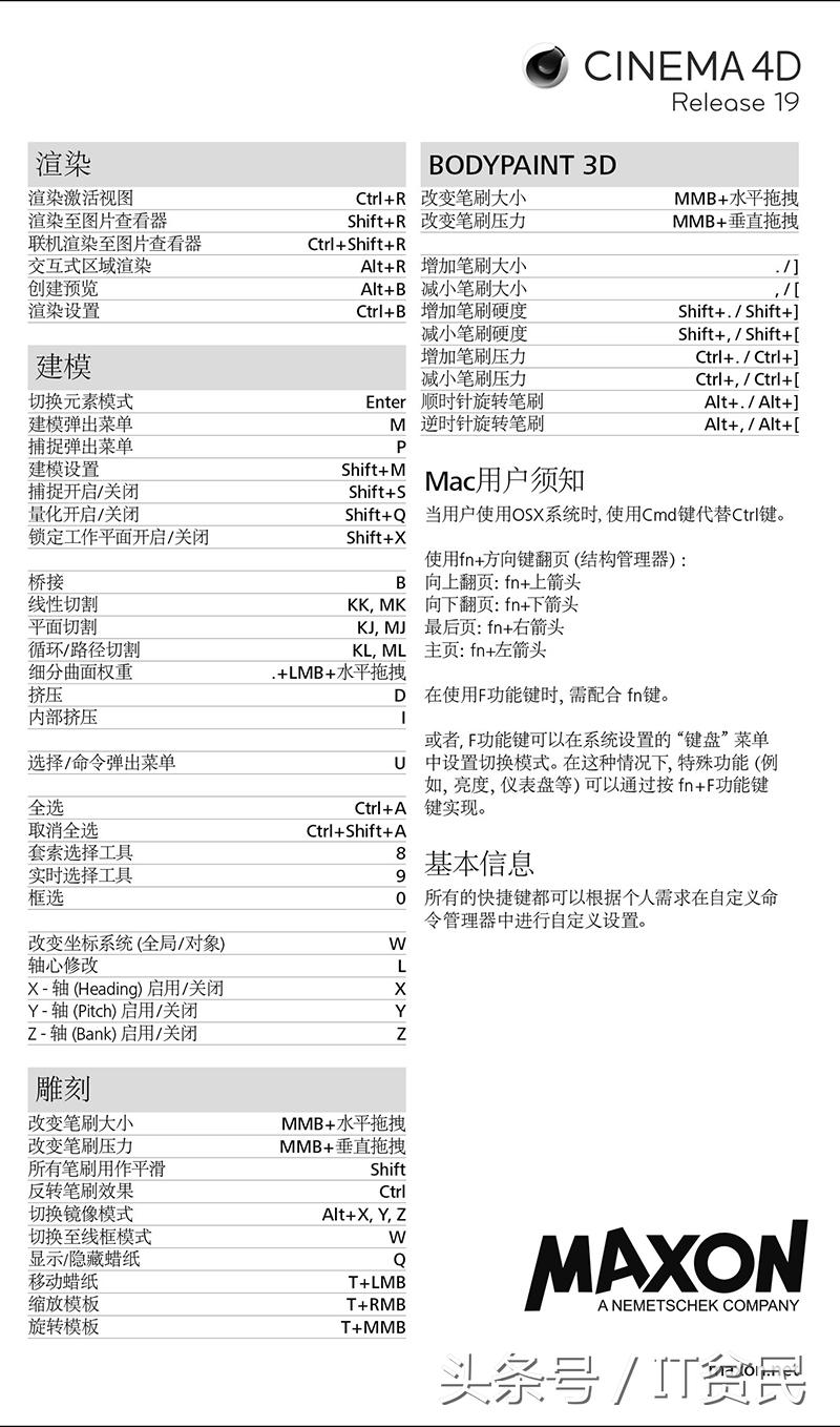 c4d快捷键大全表格（cad常用快捷键一览表）