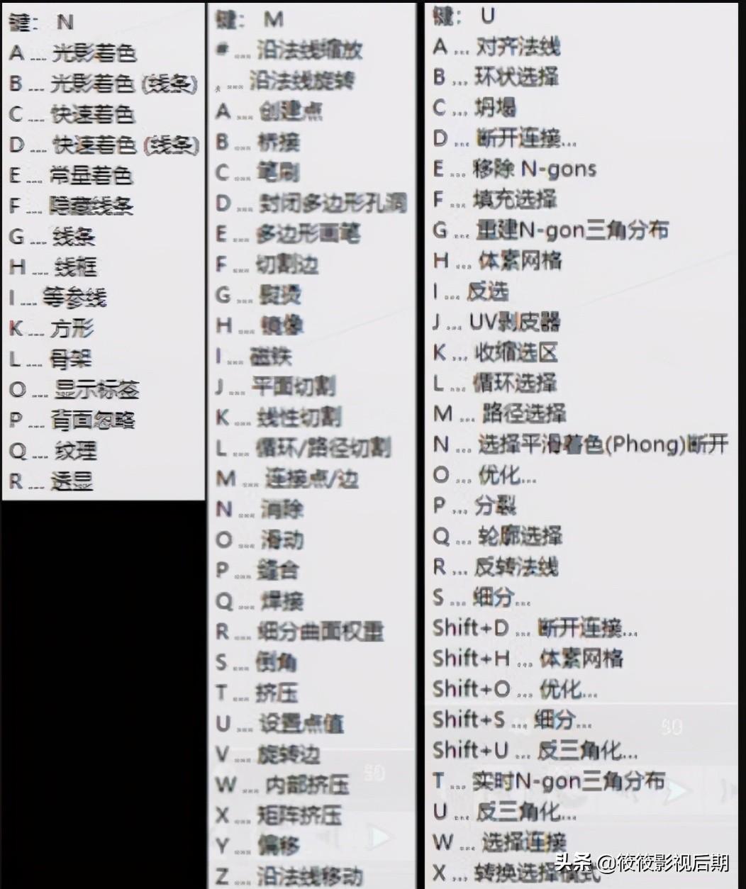 c4d优化命令在哪里（c4d命令管理器了解）