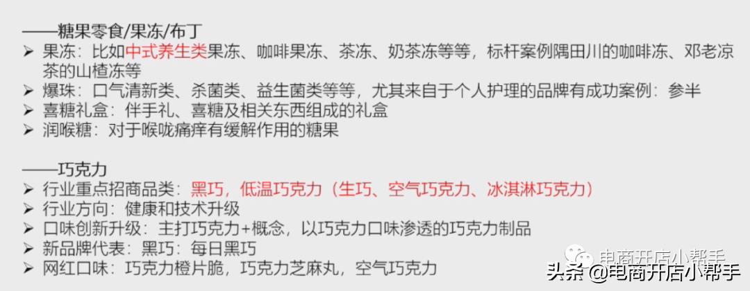 开淘宝店卖食品类目的条件（零食类目入驻资质要求） - 12345678