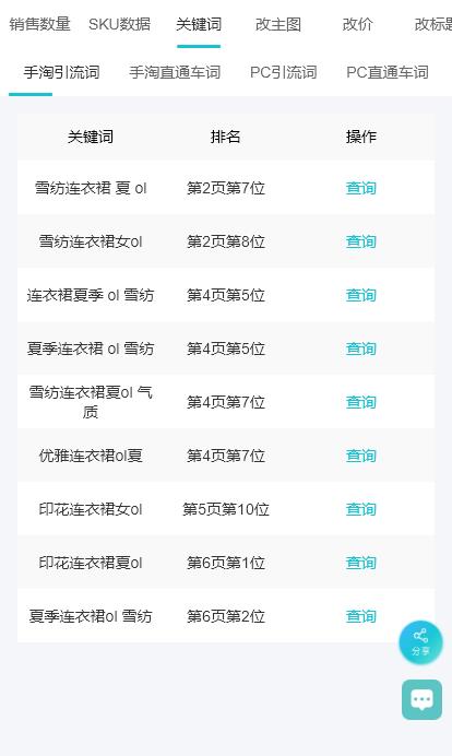 店铺定位包含哪些内容（淘宝数码产品店铺介绍）