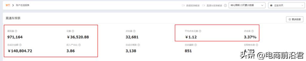 怎样才能使用淘宝直通车（关键词的选择及优化技巧）