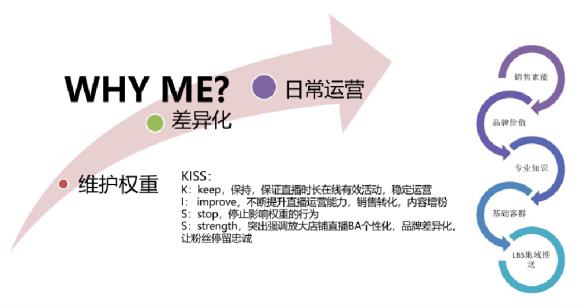 淘宝直播没人看怎么推广（分享淘宝直播技巧）
