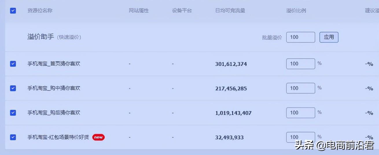 商家淘金币怎么获得最快（淘金币的玩法小技巧及优点） - 12345678