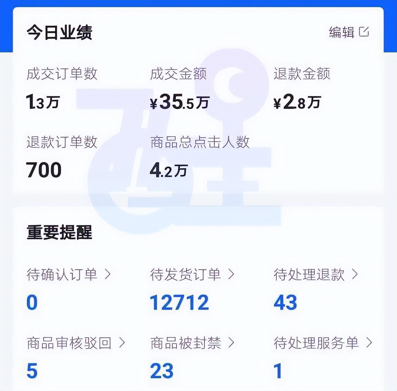 抖音店铺怎么上架商品(抖店入驻流程及费用)