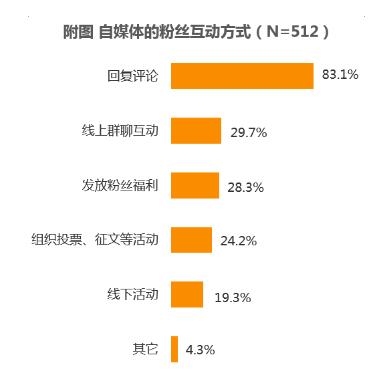 抖音老号养号技巧是什么（注册很久的抖音号怎么养？）