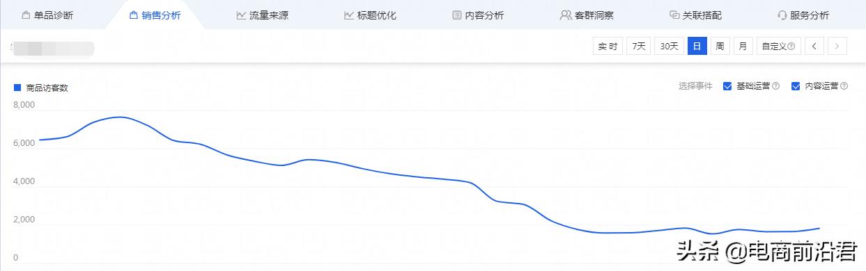 产品卖点产品卖点怎么写（淘宝产品营销技巧和营销方法）