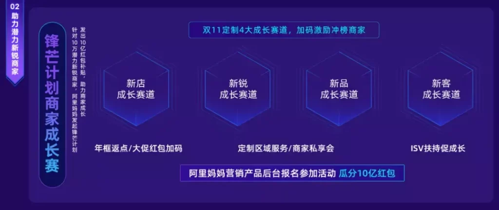 阿里巴巴淘宝基础知识是什么（电商初学者入门教程） - 12345678