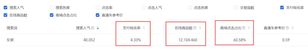 免费开网店的一件代发怎么做（淘宝一件代发操作教程） - 12345678