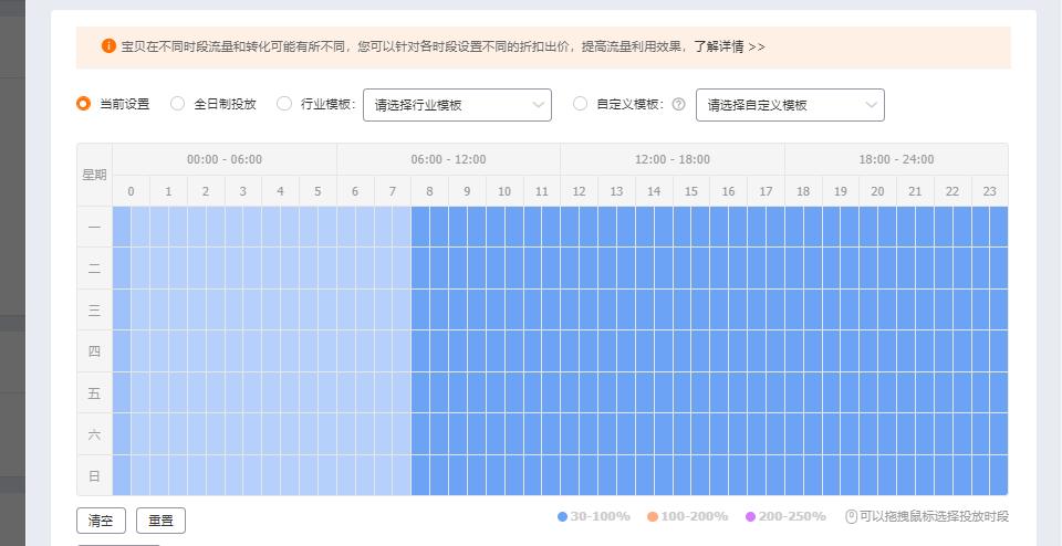 直通车优化技巧有哪些（淘宝直通车推广操作流程）