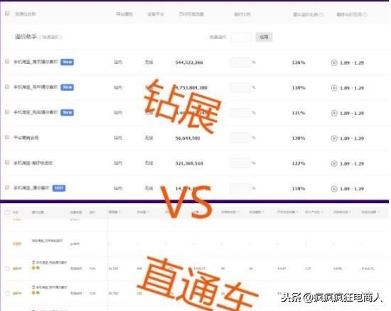 直通车钻展淘宝客的区别（淘宝推广工具优缺点介绍）