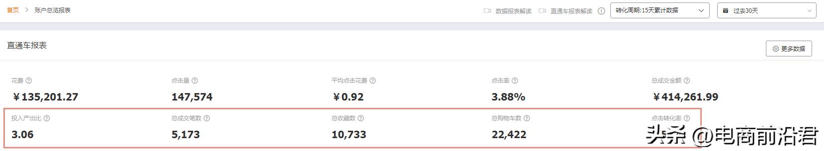 淘宝商家怎样才能提高搜索排名（产品的权重应该怎么升）
