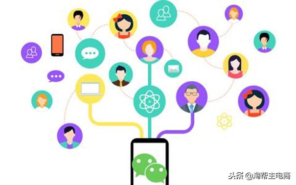 淘宝卖家应该怎么做微淘（淘宝商家开通微淘的好处）