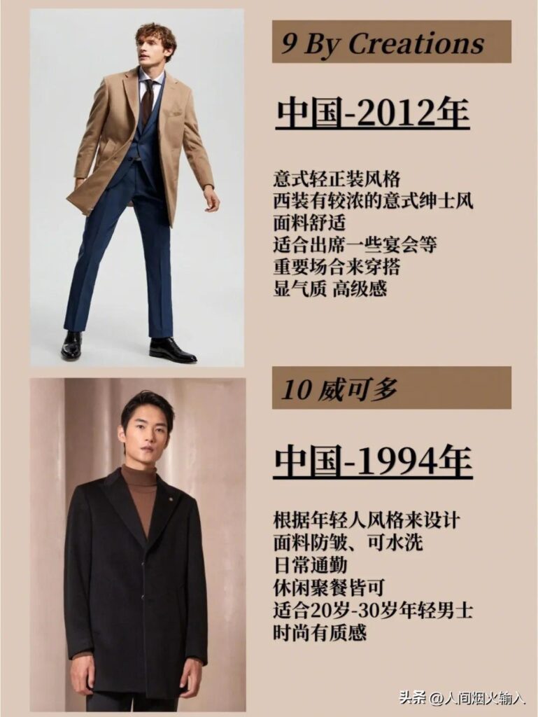 潮流男装淘宝店前十名（口碑最好的男装店铺分享） - 12345678